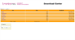 Desktop Screenshot of download.tronico.net
